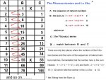 I Ching and the Fibonaccinumbers.jpg