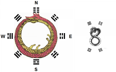 ouroboros-bagua.png