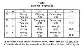 nielsen-si-xiang-p217.jpg