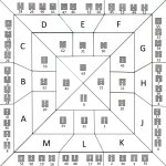 Core of the Core Binary numberings 1.jpg