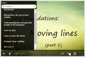video table of contents