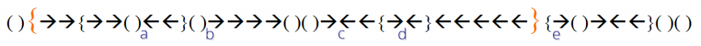 representing the hexagram pairs in a line (see text!)