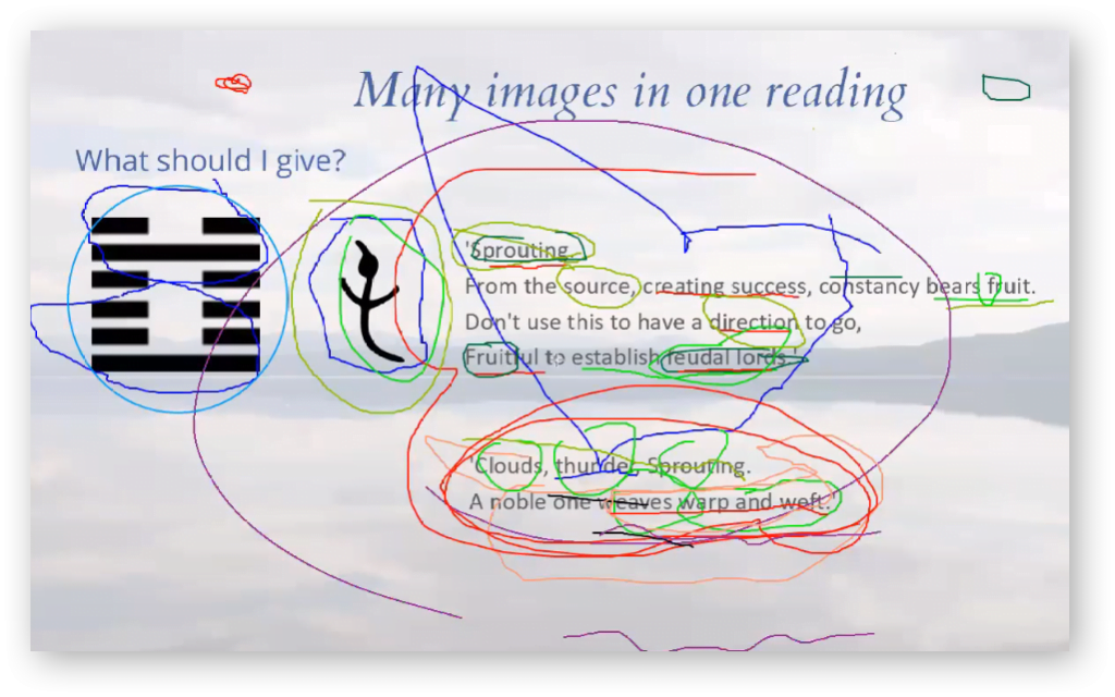 screen capture of a slide from the presentation, showing where people have marked up the different images in multiple colours