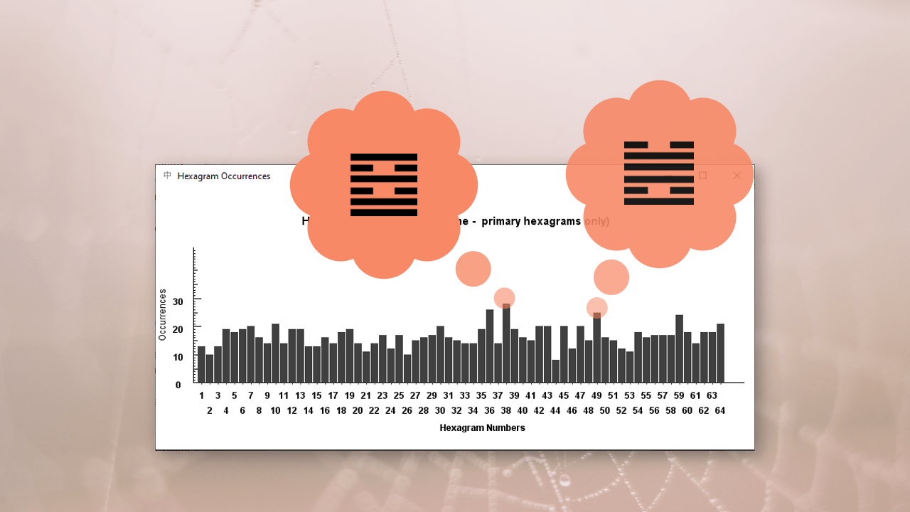 barchart screenshot