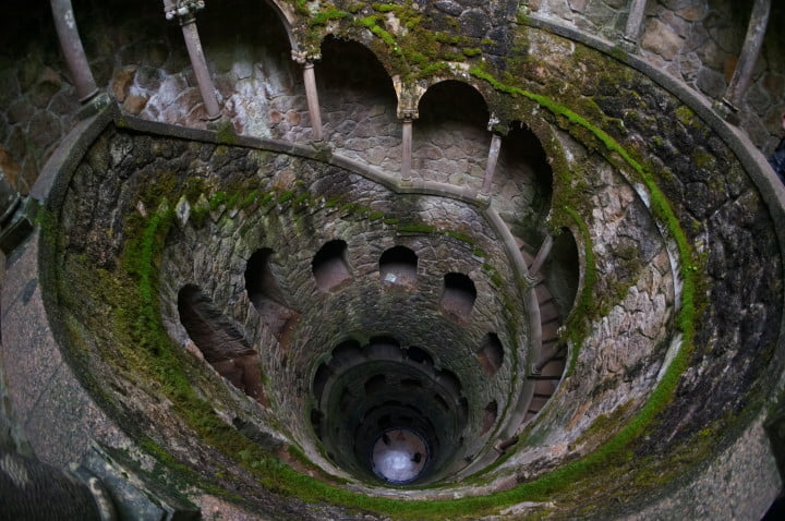 spiralling descent into a well